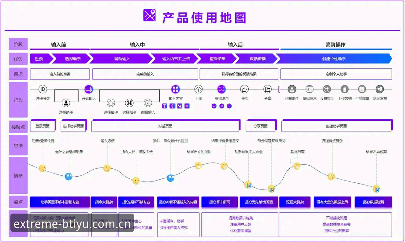 B体育靠谱吗怎么样 B体育平台实用指南:从用户视角深度解析其可靠性与核心体验