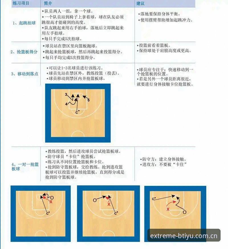 B体育使用教程：新手从注册到实战的完整指南